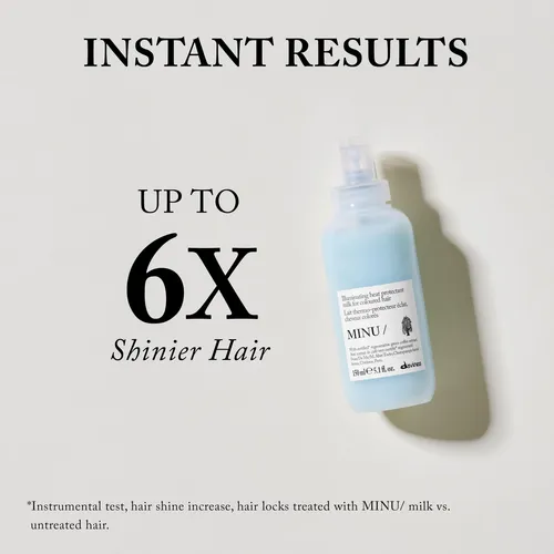 Leche Capilar Davines Minu 150 Ml Protector Térmico