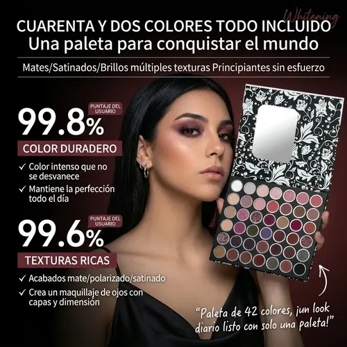 Sombras Para Ojos Paleta 42 Colores Vino Profundo Maquillaje