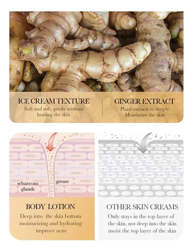 Serum Turmeric Glow 50 G, Hidratante Reparador De Alto Brill