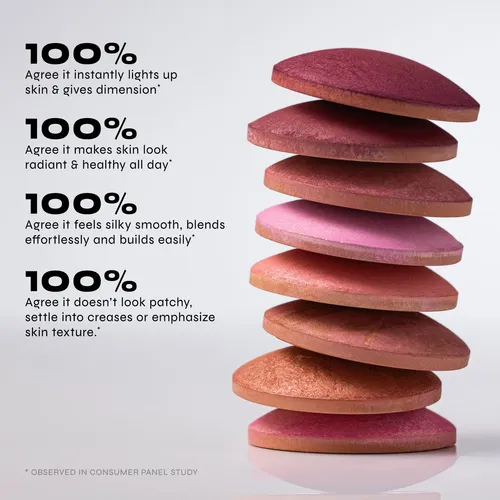 Rubor Milani Baked Blush Dolce Pink 2 Unidades