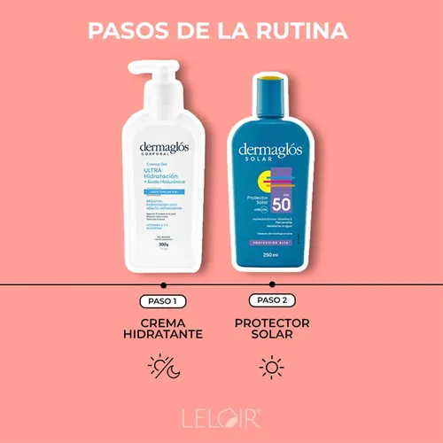 Dermaglós Combo Hidratación Y Protección Solar Corporal