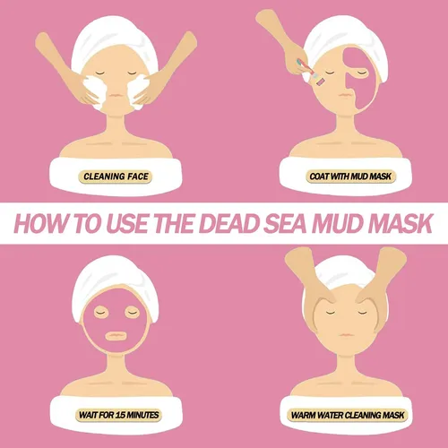 Mascarilla De Barro Del Mar Muerto, Mascarilla De Arcilla