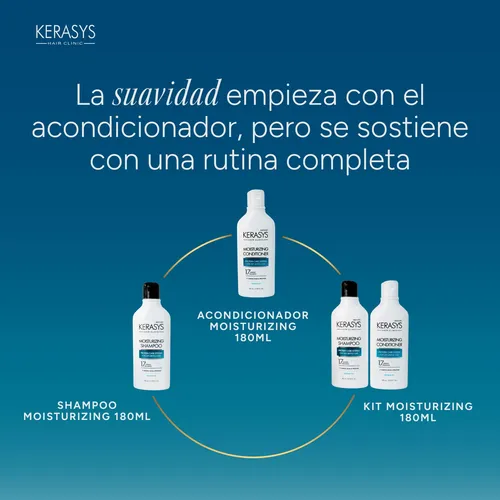 Acondicionador Kerasys Cabello Seco Coreano 180 Ml
