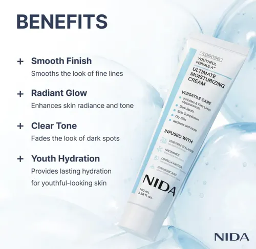 Kit Facial Nida Original Prn+crema Para Ojos+crema, 3 Jp