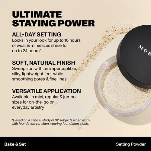 Morphe Totally Set Duo Polvo Brillante Fijador 2 Pzas