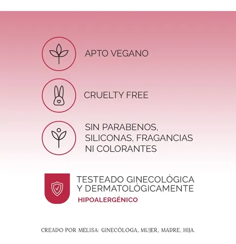 Espuma Para Higiene Íntima Vymel Ph Acido Gineconline