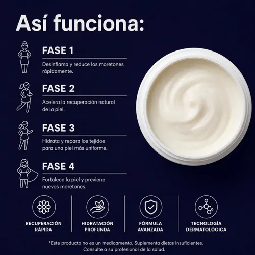 Crema Para Moretones Dermara Vitamina K Hematomas 100ml 2×1