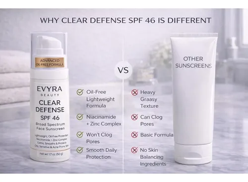 Protector Solar Evyra Clear Defense Spf 46 Para Rostro