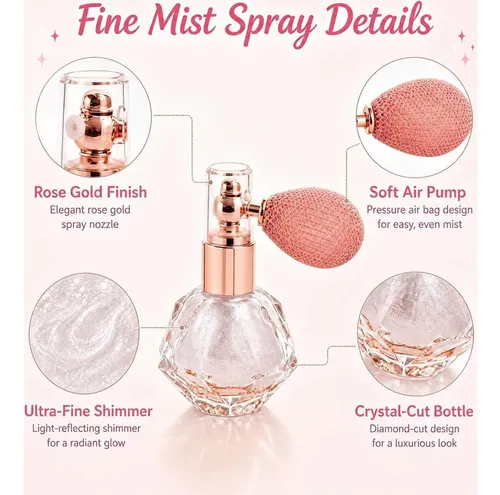 Spray Brillo Corporal Glitter Gihkasd Plata Rosa Púrpura