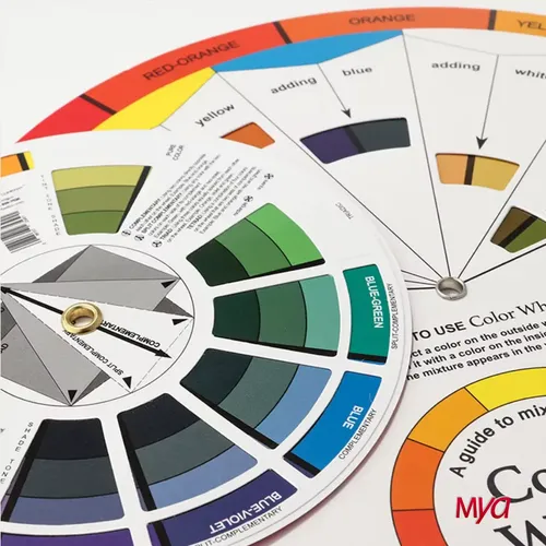 Circulo Cromático Maquillaje Color Wheel Rueda Creativa Mini