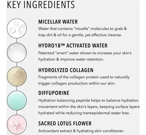 Toallitas Faciales Micelares Hydropeptide 30 Unidades