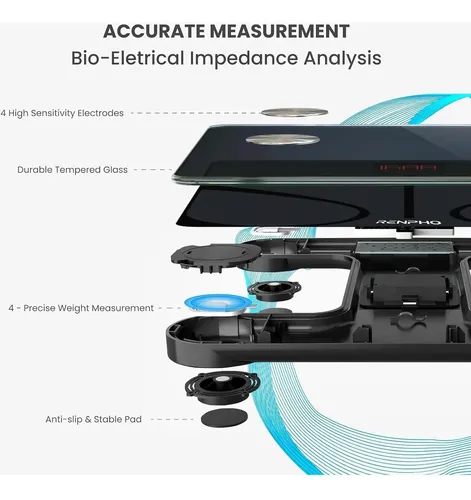 Báscula Inteligente Renpho Digital 180 Kg Usb-c 13 Medidas
