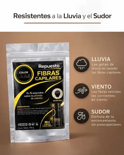 Repuesto Fibras Capilares Beauty Choice Castaño Medio 100g Racarga