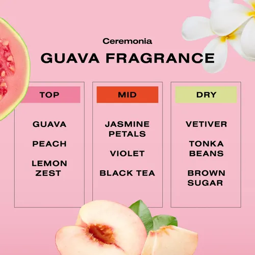 Mascarilla Capilar Ceremonia Guava Color Protection 230ml