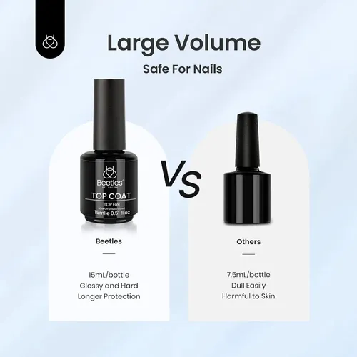 Top Coat Gel Beetles 15ml, Base Y Acabado Brillante Para