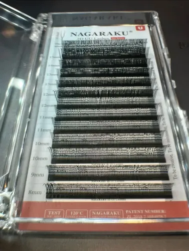 Pestañas Tecnologicas 2d, Uu Nagaraku. 0.07d