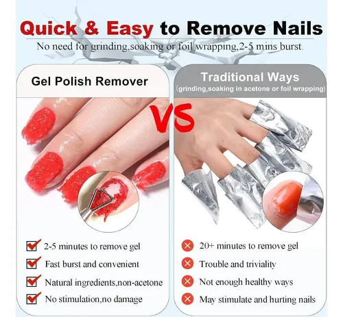 Removedor Gel Para Uñas Louinstic N19 15 Ml Sin Acetona