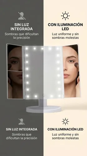 Espejo Maquillaje Giratorio 22 Led 3 Aumentos Usb Bateria Blanco Triple Tactil Led Luz 3 Paneles Plegable Portatil Iluminacion Perfecta