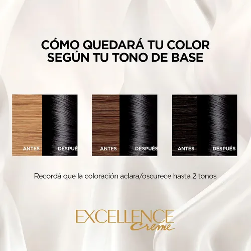 Kit De Coloración Excellence Creme L’oréal Paris