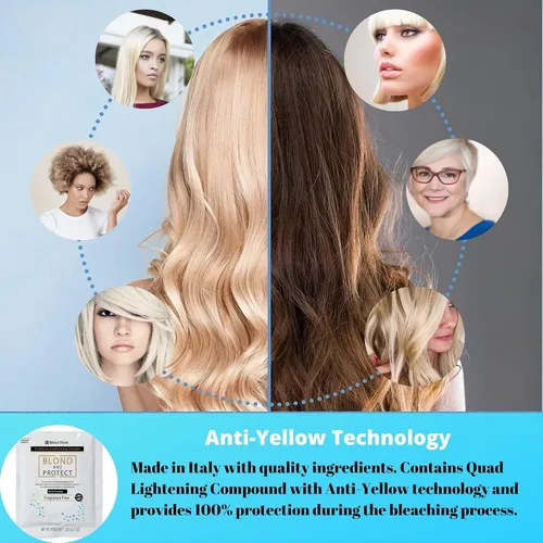 Kit De Decoloración Blond Forte 8+ Con Revelador 20 Vol