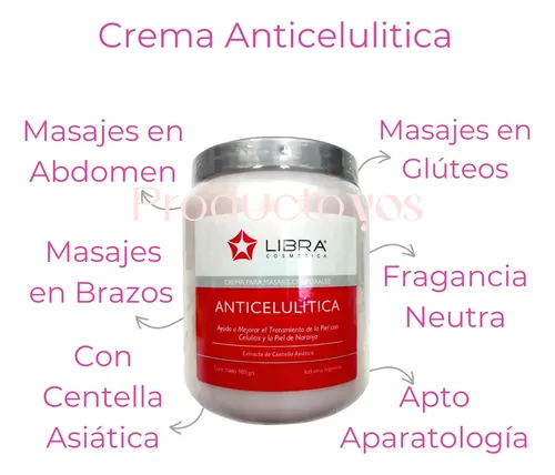 Kit Corporal Anticelulitis Estrias Flacidez Celulitis Libra