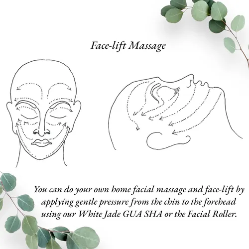Rodillo Facial Y Gua Sha Jade Masajeador Corporal Blanco