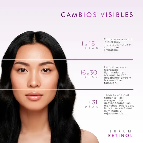 Serum Retinol + Vitaminas A, B5, E, C + Acido Hialuronico