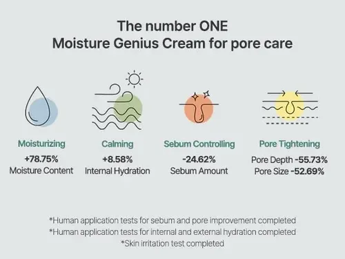 Crema Facial Hidratante S.nature Aqua Squalane 60 Ml Antiage
