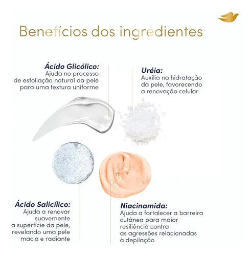 Sérum corporal hidratante con glicólico Dove y reparador de texturas 380 ml