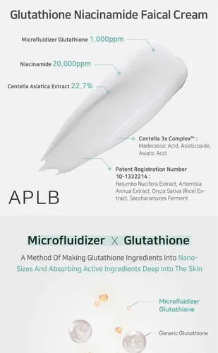 Aplb – Glutathione Niacinamide Facial Cream Momento De Aplicación Día Tipo De Piel Todo Tipo De Piel