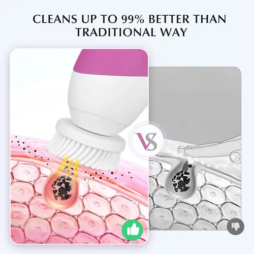 Cepillo De Limpieza Facial Eléctrico 2 En 1 Impermeable
