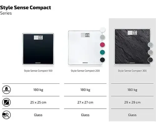 Balanza Digital Soehnle Style Sense Compact 300 Hasta 180 Kg