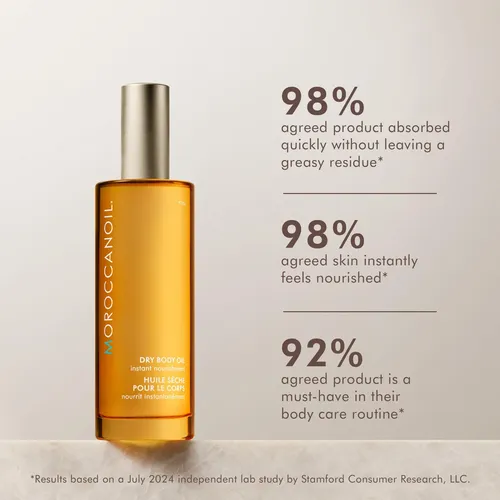 Aceite Corporal Seco Moroccanoil 100 Ml Con Aceite De Argán