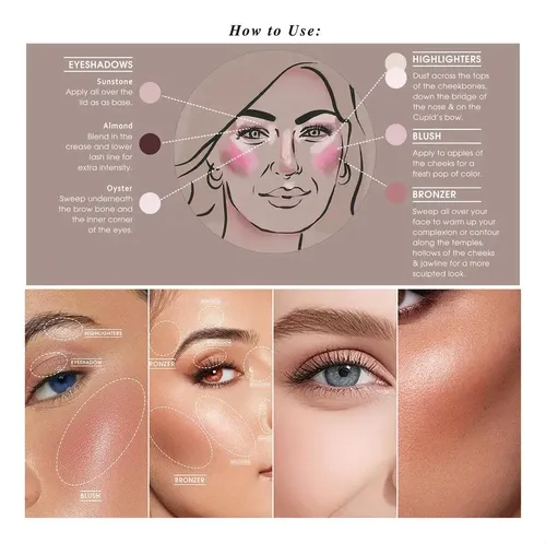 Caja Portátil 7 Colores Con Sombras Ojos Sonrojadas En 4 En