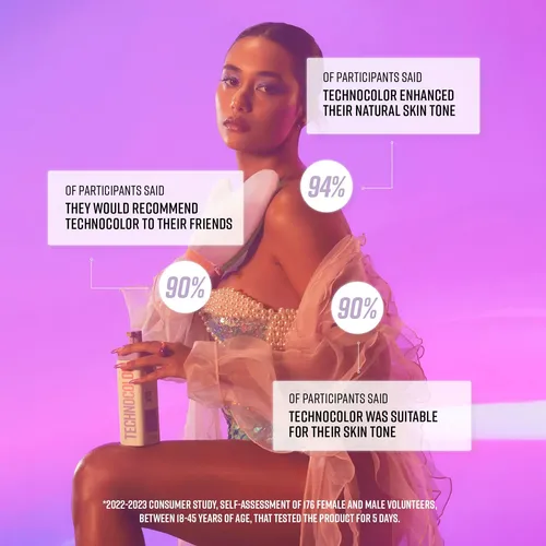 Espuma Autobronceadora Bondi Sands Technocolor Magenta 200 M