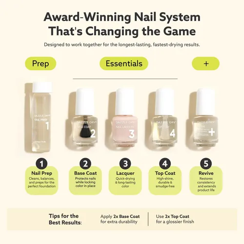 Dazzle Dry Kit Profesional Uñas Step 1 2 4