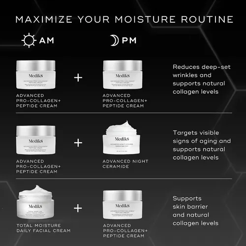 Medik8 Advanced Pro-collagen+ Peptide Cream Crema Anti-edad Madura Día/noche