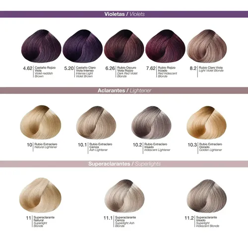 Tintura Issue Professional Color 70g + Ox 70ml De 8.31 – Marron Frio