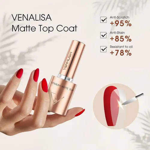 Esmalte Gel Matte Y Glossy Top Coat Venalisa 2 Pcs