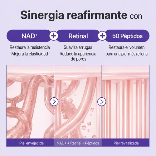 Numbuzin No.9 Nad+ Retinal Volumetox Contorno Ojos 20ml