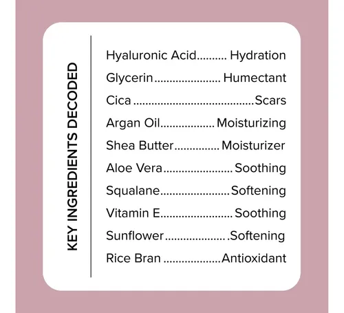 Loción Corporal E Hidratante Facial Medix 5.5 Hyaluronic Aci