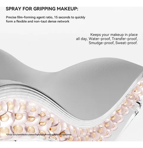 Kissio Spray Fijador Maquillaje 80 Ml