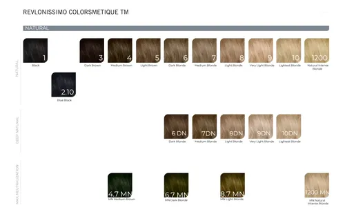 Tintura Revlonissimo Colorsmetique Pomo X60grs