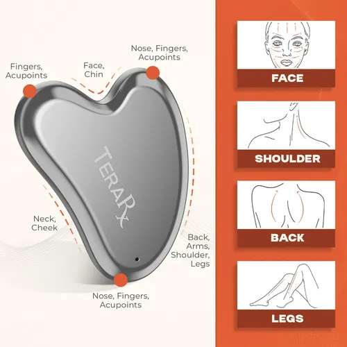 Herramienta Facial Gua Sha Terarx Terahertz Stone Para El Ed