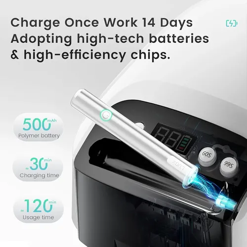 Lámpara Uv Led Recargable 2 En 1 Para Uñas Gel