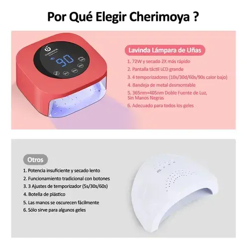 Cabina Inalámbrica Uv/led Para Uñas Manicura 72w Cherimoya