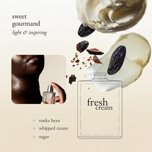Perfume Femenino Crema Fresca 0.5 Oz Hfc