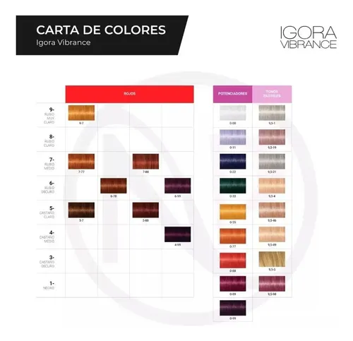 Tintura Gel Tono Sobre Tono Igora Vibrance Schwarzkopf 60ml