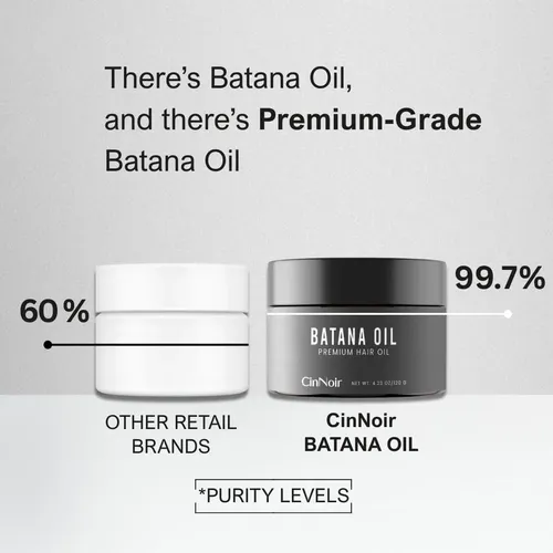 Aceite De Batana Cinnoir Crecimiento Capilar 120ml