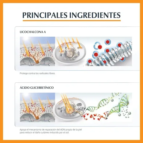Combo Eucerin Proteccion Solar Toque Seco Tono Medio X 2 Un